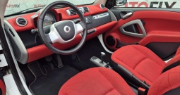 Smart fortwo cabrio Passion Automatik, Klima, Diesel