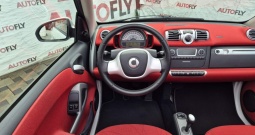 Smart fortwo cabrio Passion Automatik, Klima, Diesel