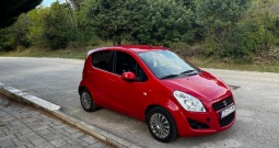 Suzuki Splash 1,2