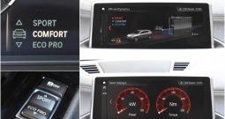 BMW X2 sDrive 16d Design, Virtual - Full LED