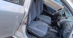 Honda jazz 1.2