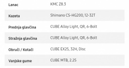 Prodajem novi Cube Aim One FoggyBlack ´n˝ black 2025.