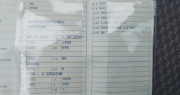 Ford c-max 1.8tdci