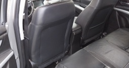 Prodajem Suzuki SX4-S-CROSS