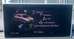Audfi A4 35 TDI karavan Facelift