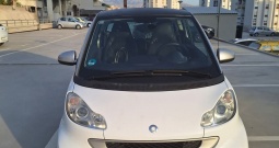Prodaja automobila Smart fortwo